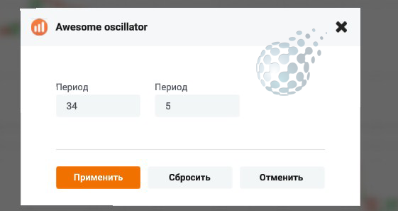 Настройки AO у IQ Option